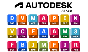 Autodesk (all applications)